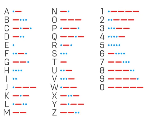Morse Code Name Necklace