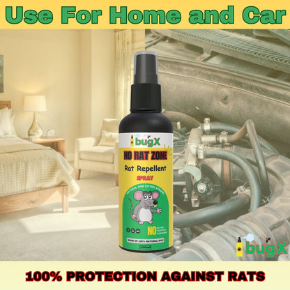 NO RAT ZONE Rat Repellent Spray - Pack of 2