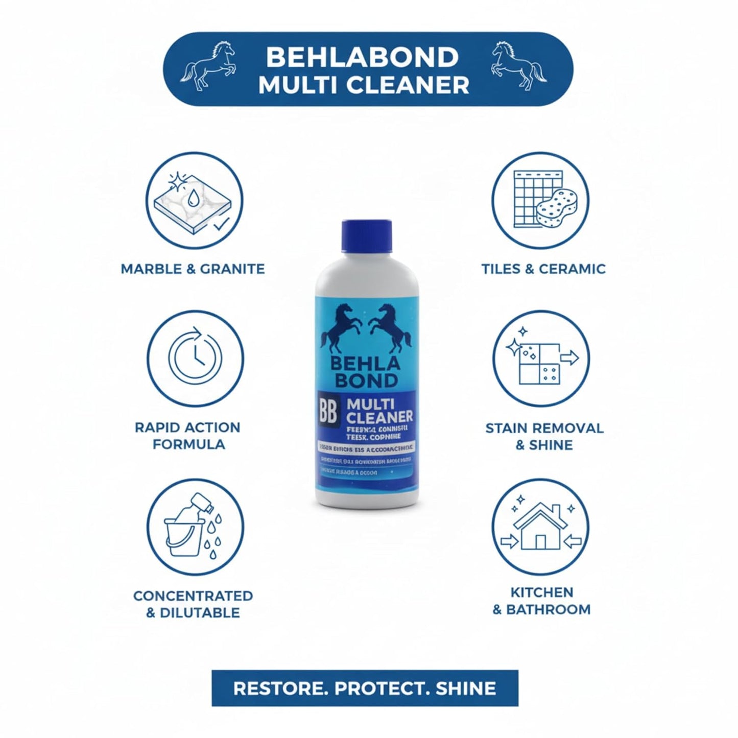 BB™ - Multi Cleaner Liquid for Tiles, Marble, Granite & Ceramic Floors ( BUY 1 GET 1 FREE)