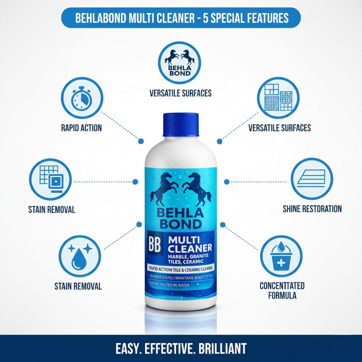 BB™ - Multi Cleaner Liquid for Tiles, Marble, Granite & Ceramic Floors ( BUY 1 GET 1 FREE)
